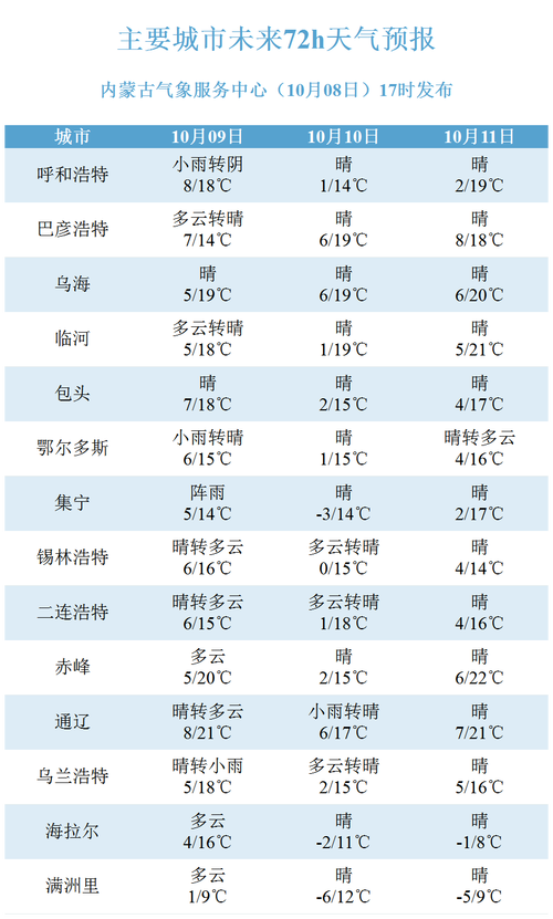 2025年5月 第171页