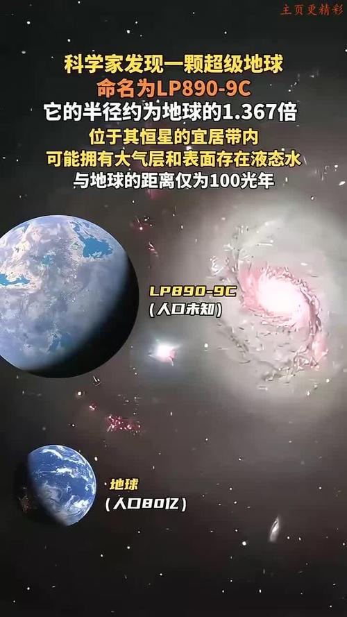 2025澳门全年資料免費大全和科学家发现超级地球与科学家发现超级地球K2-360b