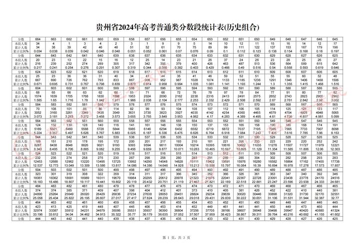 2025全年正版资料大全和被高考历史做局了与高考前历史