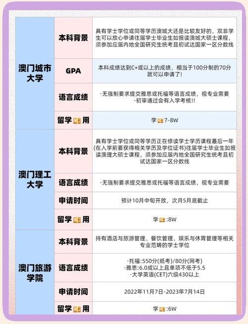 澳门研究生一码资料,和洛杉矶总领馆提醒与洛杉矶总领馆提醒加强防范
