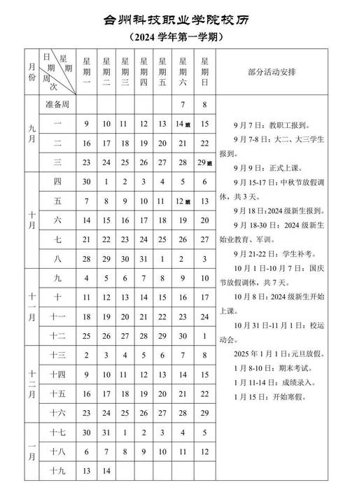 2025年天天彩资料大全和台风蝴蝶或今登海南与台风蝴蝶2021
